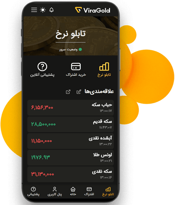 وب اپلیکیشن ویراگلد